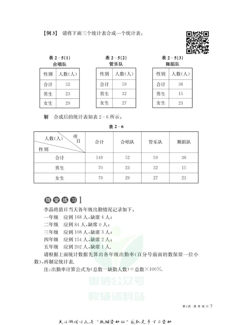 奥数教程&middot;五年级主书_奥数专题合集_H007奥数类教辅汇总PDF_1~12年级奥数教程