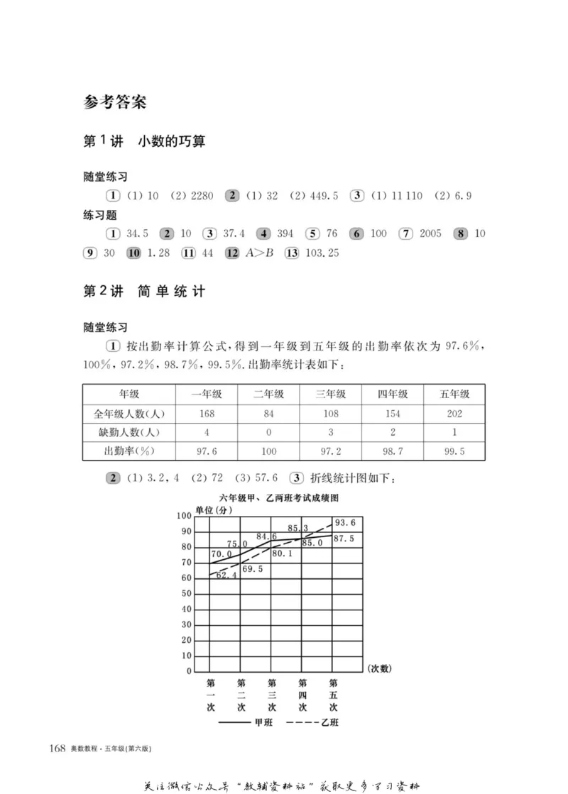 奥数教程&middot;五年级主书_奥数专题合集_H007奥数类教辅汇总PDF_1~12年级奥数教程
