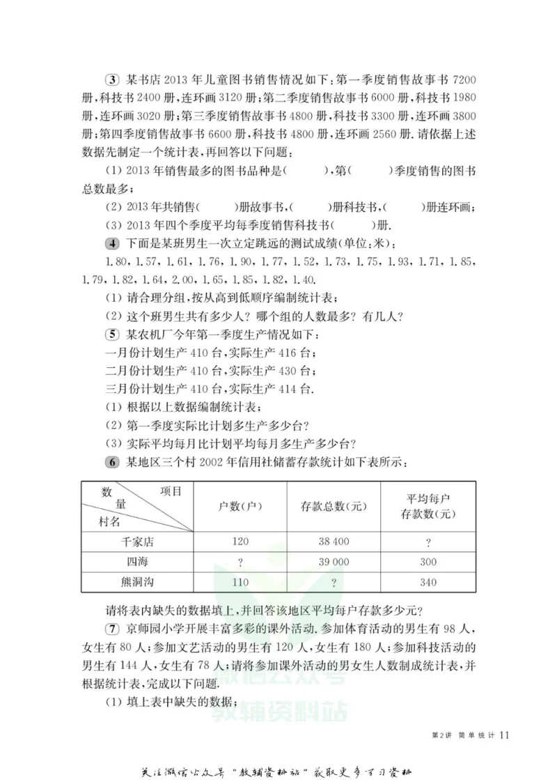 奥数教程&middot;五年级主书_奥数专题合集_H007奥数类教辅汇总PDF_1~12年级奥数教程