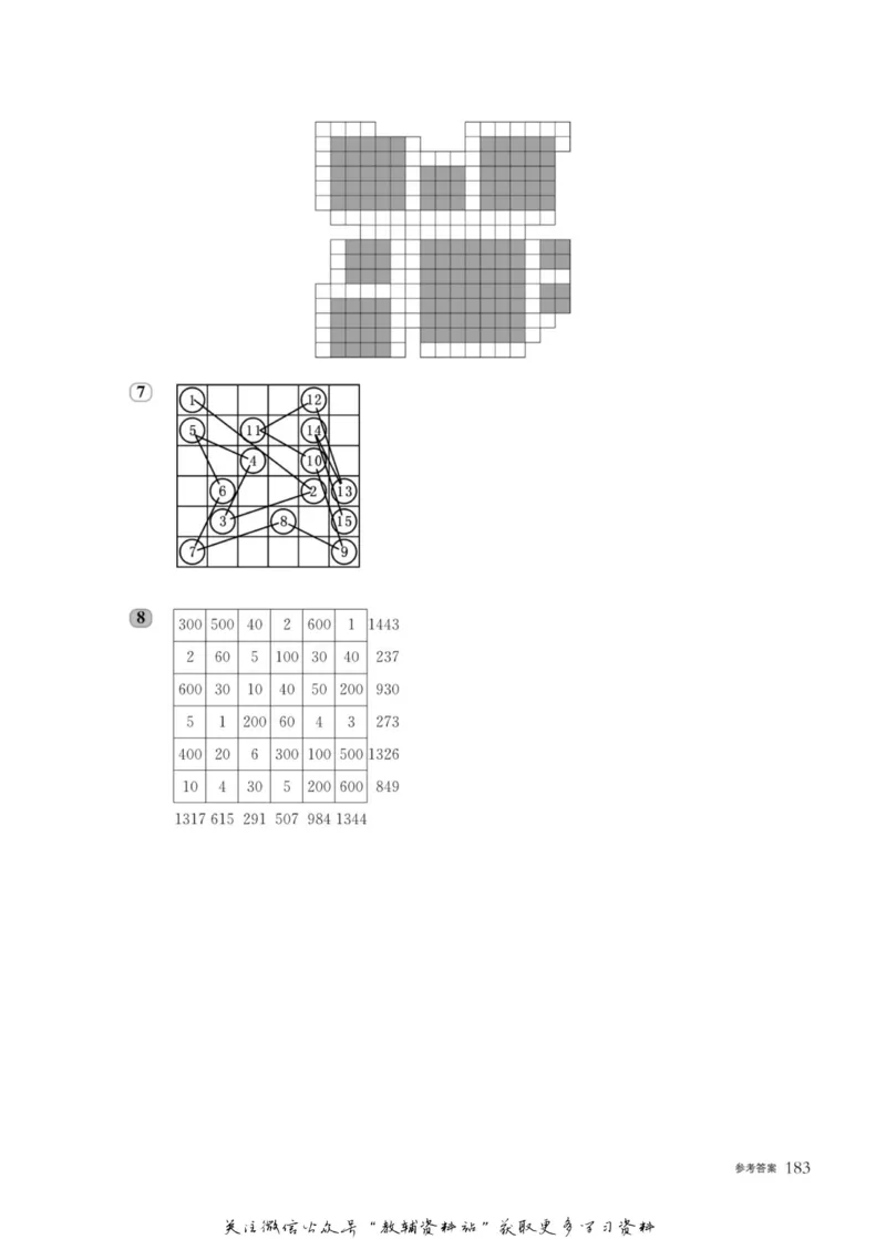 奥数教程&middot;五年级主书_奥数专题合集_H007奥数类教辅汇总PDF_1~12年级奥数教程