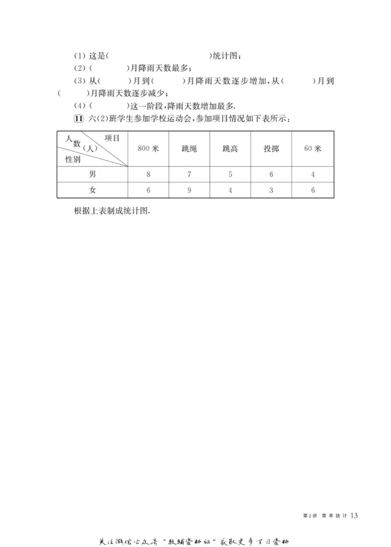 奥数教程&middot;五年级主书_奥数专题合集_H007奥数类教辅汇总PDF_1~12年级奥数教程