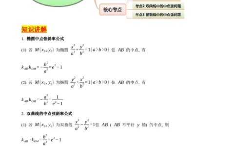 第11讲圆锥曲线中的中点弦问题（高阶拓展、竞赛适用）（学生版）_02高考数学_2025年新高考资料_一轮复习_备战2025年高考数学一轮复习考点帮_第二部分专项讲义_第八章平面解析几何