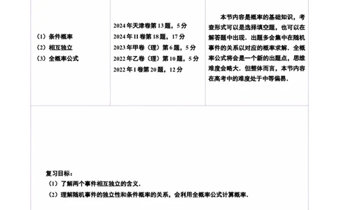 第06讲事件的相互独立性、条件概率与全概率公式（七大题型）（讲义）（原卷版）_2025年新高考资料_一轮复习_2025年高考数学一轮复习讲练测（新教材新高考，含2024高考真题）