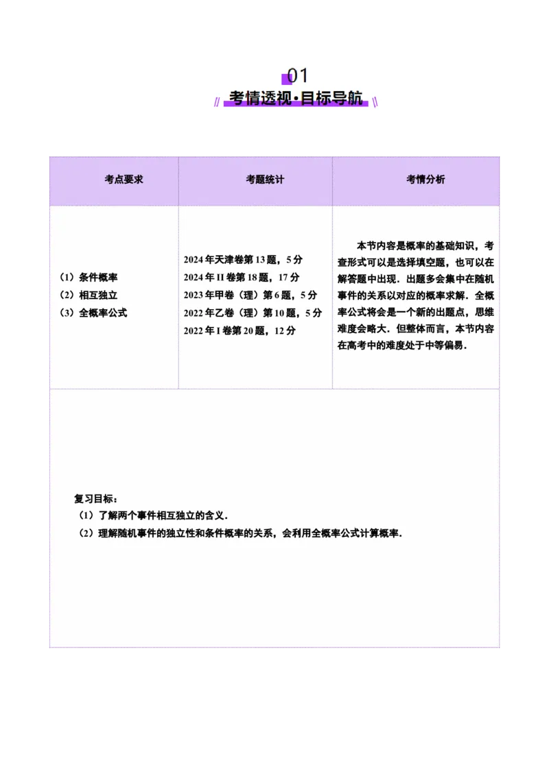 第06讲事件的相互独立性、条件概率与全概率公式（七大题型）（讲义）（原卷版）_2025年新高考资料_一轮复习_2025年高考数学一轮复习讲练测（新教材新高考，含2024高考真题）