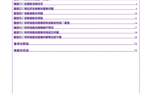 第06讲函数的图象（九大题型）（练习）（解析版）_2025年新高考资料_一轮复习_2025年高考数学一轮复习讲练测（新教材新高考，含2024高考真题）_第二章函数与基本初等函数