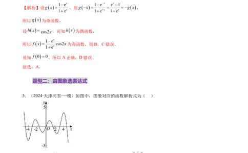 第06讲函数的图象（九大题型）（练习）（解析版）_2025年新高考资料_一轮复习_2025年高考数学一轮复习讲练测（新教材新高考，含2024高考真题）_第二章函数与基本初等函数