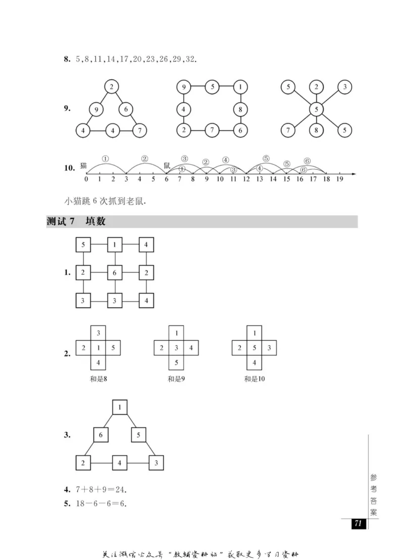 奥数教程&middot;一年级能力测试_奥数专题合集_H007奥数类教辅汇总PDF_1~12年级奥数教程