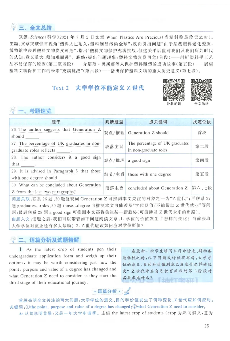 2022年考研英语一真题解析_考研英语+作文模板_1.1980-2025考研英一真题+解析_03、2010-2024年考研英语真题+解析_2010-2024年考研英语一解析