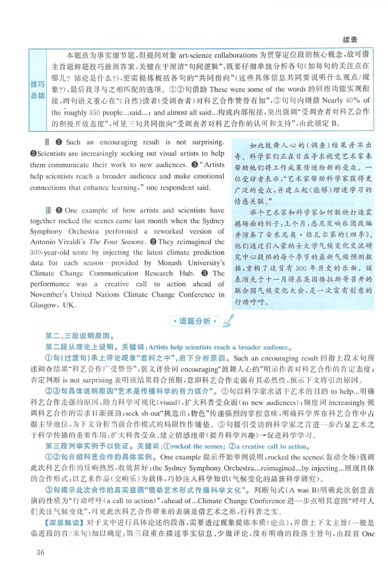 2022年考研英语一真题解析_考研英语+作文模板_1.1980-2025考研英一真题+解析_03、2010-2024年考研英语真题+解析_2010-2024年考研英语一解析