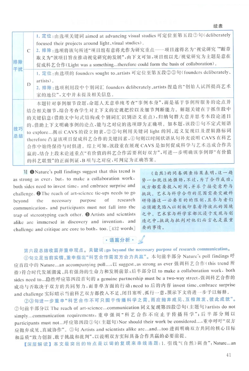 2022年考研英语一真题解析_考研英语+作文模板_1.1980-2025考研英一真题+解析_03、2010-2024年考研英语真题+解析_2010-2024年考研英语一解析