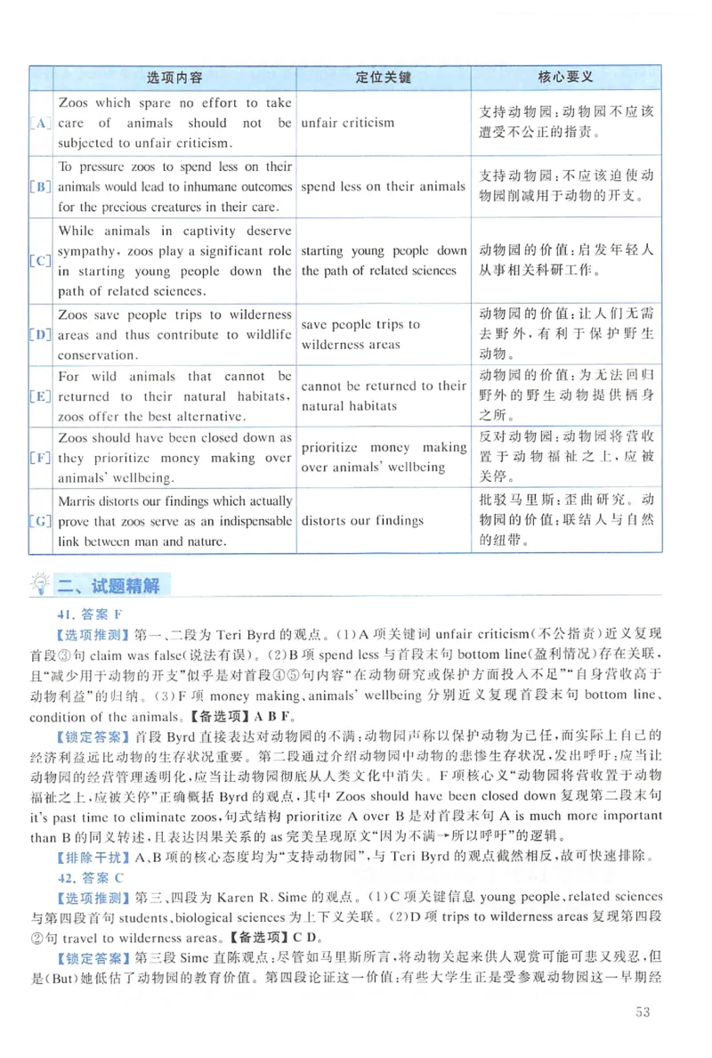 2022年考研英语一真题解析_考研英语+作文模板_1.1980-2025考研英一真题+解析_03、2010-2024年考研英语真题+解析_2010-2024年考研英语一解析