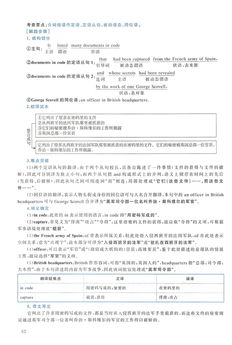 2022年考研英语一真题解析_考研英语+作文模板_1.1980-2025考研英一真题+解析_03、2010-2024年考研英语真题+解析_2010-2024年考研英语一解析