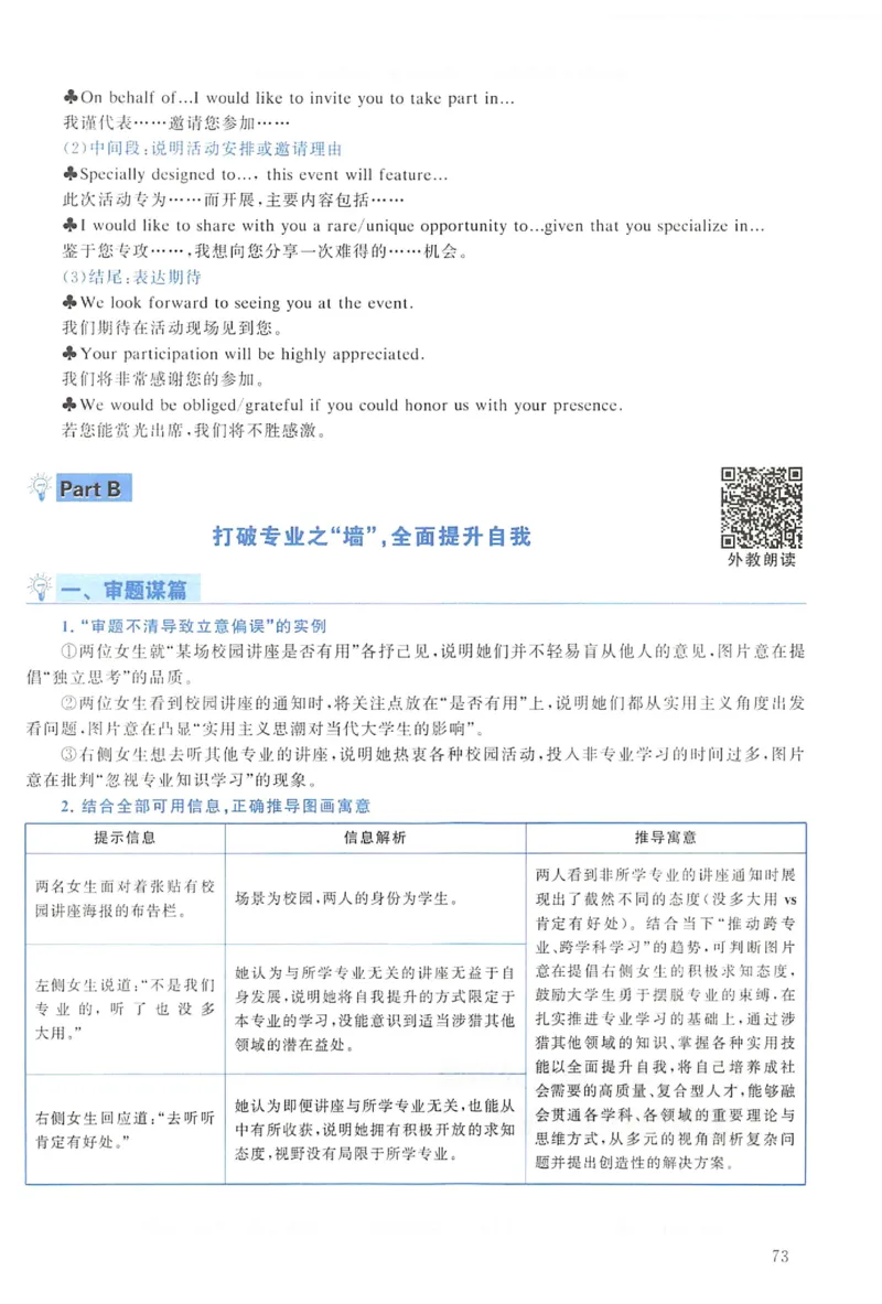 2022年考研英语一真题解析_考研英语+作文模板_1.1980-2025考研英一真题+解析_03、2010-2024年考研英语真题+解析_2010-2024年考研英语一解析