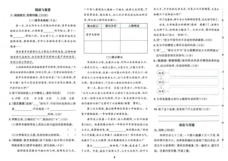 四（上）语文-小学学霸冲A卷妍妍老师整理(1)_小学1-6年级常用的上册资源汇总_四年级上册资料(1)