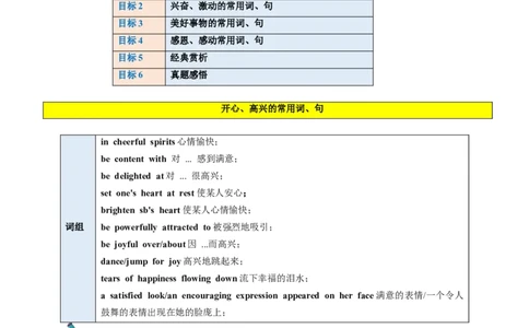 第10讲读后续写心理活动之积极情绪描写（讲义）_03高考英语_新高考复习资料_2024年新高考资料_一轮复习资料_完2024年高考英语一轮复习讲练测(课件+讲义+练习)（新高考）