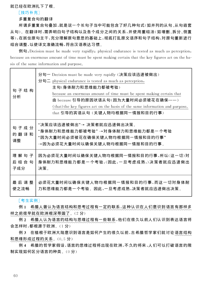 2004年考研英语真题解析_考研真题_x_英语一真题+解析［80-25］_英语一1980-2009真题及解析_1998-2009考研英语一详解（PDF）
