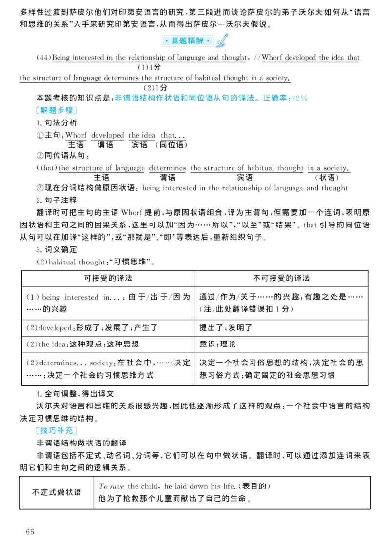 2004年考研英语真题解析_考研真题_x_英语一真题+解析［80-25］_英语一1980-2009真题及解析_1998-2009考研英语一详解（PDF）