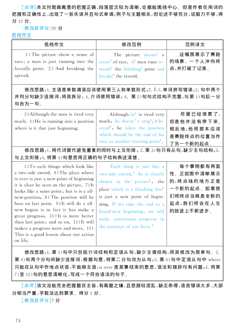 2004年考研英语真题解析_考研真题_x_英语一真题+解析［80-25］_英语一1980-2009真题及解析_1998-2009考研英语一详解（PDF）