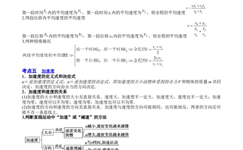 1.1运动的描述（讲）--2023年高考物理一轮复习讲练测（全国通用）（解析版）_04高考物理_通用版（老高考）复习资料_2023年复习资料_一轮复习_2023年高考物理一轮复习讲练测（全国通用）