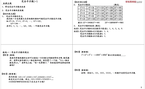 完全平方数（一）_奥数专题合集_H004五年级奥数年卡竞赛班60讲张新刚mp4+pdf_第28讲完全平方数（一）