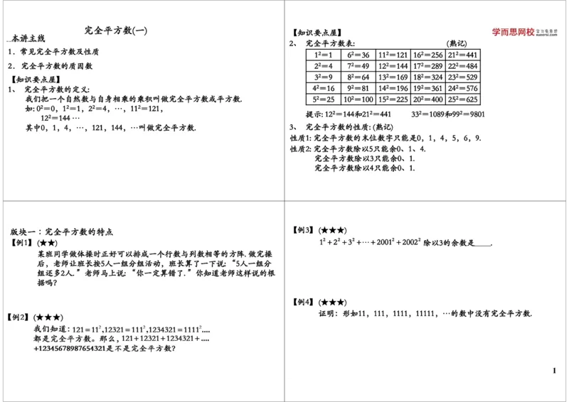 完全平方数（一）_奥数专题合集_H004五年级奥数年卡竞赛班60讲张新刚mp4+pdf_第28讲完全平方数（一）