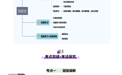 第07讲阅读理解说明文（讲义）-（原卷版）_03高考英语_2025年新高考资料_一轮复习_2025年高考英语一轮复习讲练测（新教材新高考，含2024年高考真题）_阅读