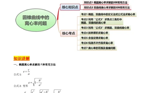 第07讲圆锥曲线中的离心率问题（高阶拓展、竞赛适用）（教师版）_2025年新高考资料_一轮复习_备战2025年高考数学一轮复习考点帮_第二部分专项讲义_第八章平面解析几何