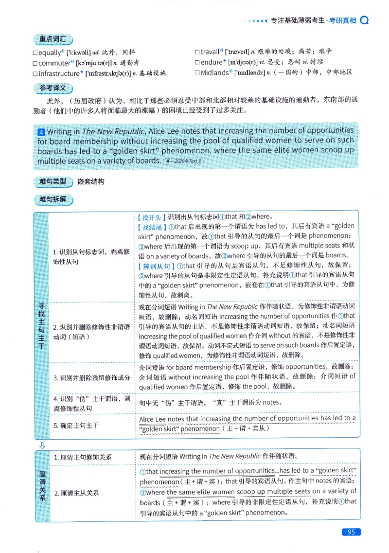 真题长难句篇英一英二均适用_27考研真题_考研英语一、二真题+解析（1994-2026）_02.考研真相_2027《考研真相》（英二）