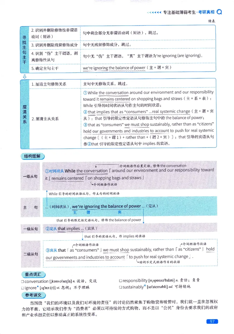 真题长难句篇英一英二均适用_27考研真题_考研英语一、二真题+解析（1994-2026）_02.考研真相_2027《考研真相》（英二）