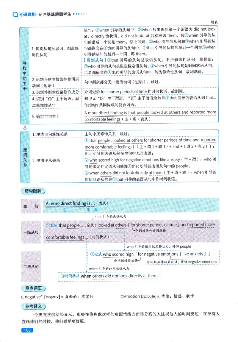 真题长难句篇英一英二均适用_27考研真题_考研英语一、二真题+解析（1994-2026）_02.考研真相_2027《考研真相》（英二）