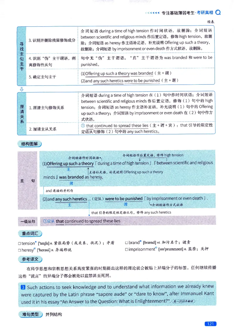 真题长难句篇英一英二均适用_27考研真题_考研英语一、二真题+解析（1994-2026）_02.考研真相_2027《考研真相》（英二）