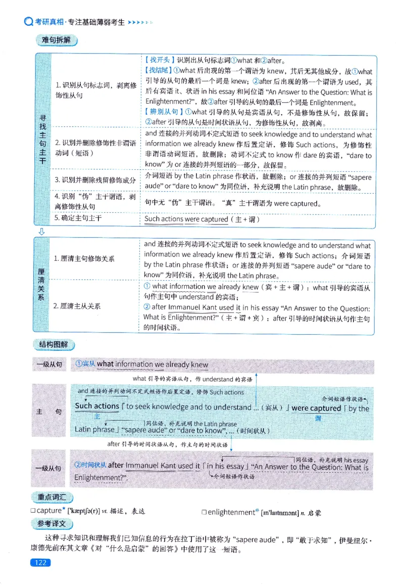 真题长难句篇英一英二均适用_27考研真题_考研英语一、二真题+解析（1994-2026）_02.考研真相_2027《考研真相》（英二）