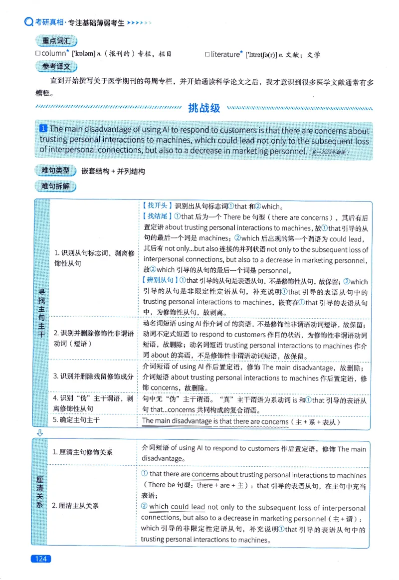 真题长难句篇英一英二均适用_27考研真题_考研英语一、二真题+解析（1994-2026）_02.考研真相_2027《考研真相》（英二）