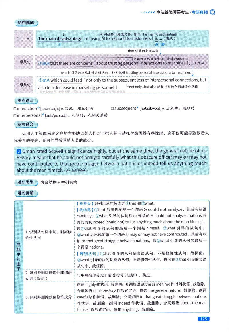 真题长难句篇英一英二均适用_27考研真题_考研英语一、二真题+解析（1994-2026）_02.考研真相_2027《考研真相》（英二）