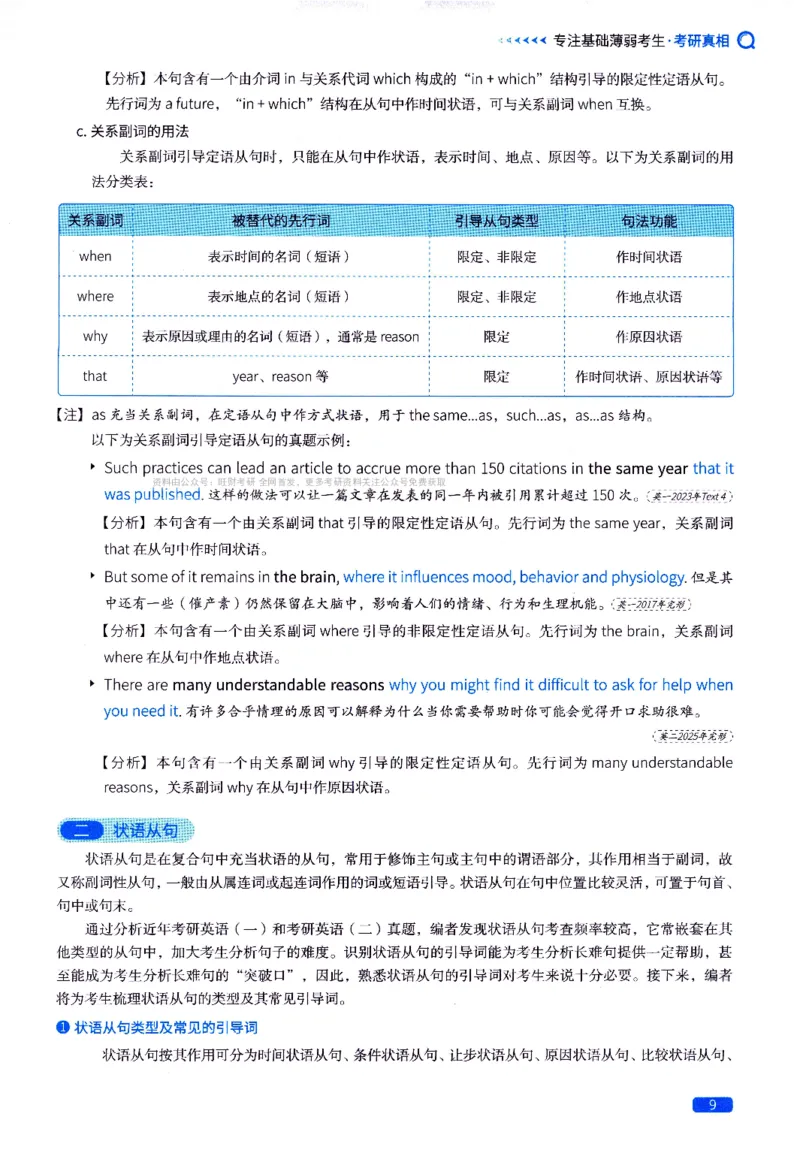 真题长难句篇英一英二均适用_27考研真题_考研英语一、二真题+解析（1994-2026）_02.考研真相_2027《考研真相》（英二）