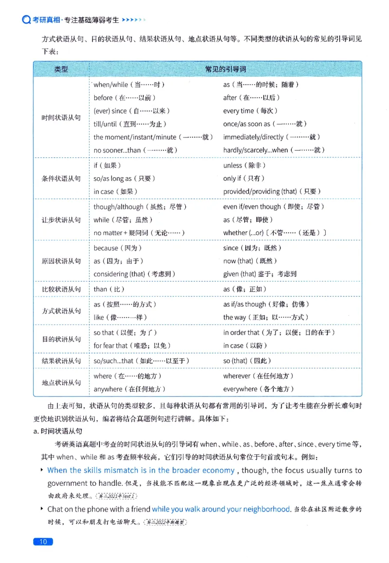 真题长难句篇英一英二均适用_27考研真题_考研英语一、二真题+解析（1994-2026）_02.考研真相_2027《考研真相》（英二）
