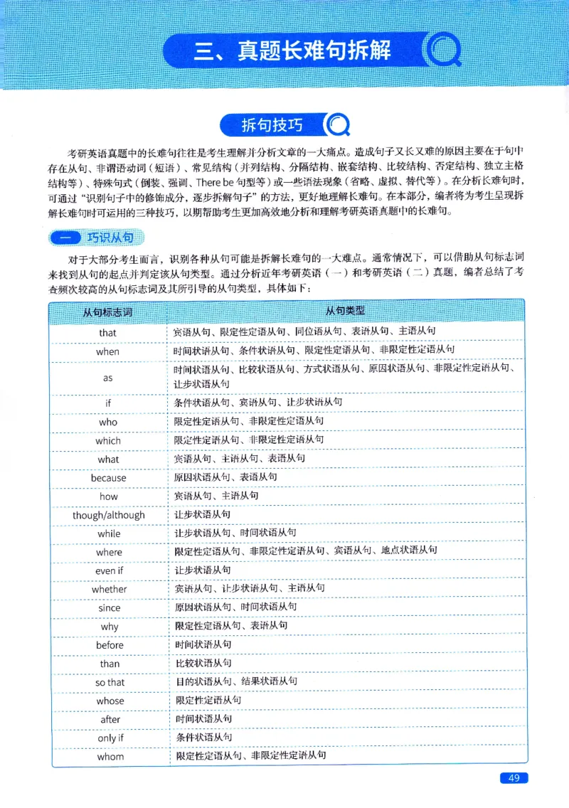 真题长难句篇英一英二均适用_27考研真题_考研英语一、二真题+解析（1994-2026）_02.考研真相_2027《考研真相》（英二）