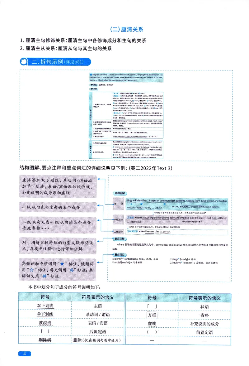 真题长难句篇英一英二均适用_27考研真题_考研英语一、二真题+解析（1994-2026）_02.考研真相_2027《考研真相》（英二）