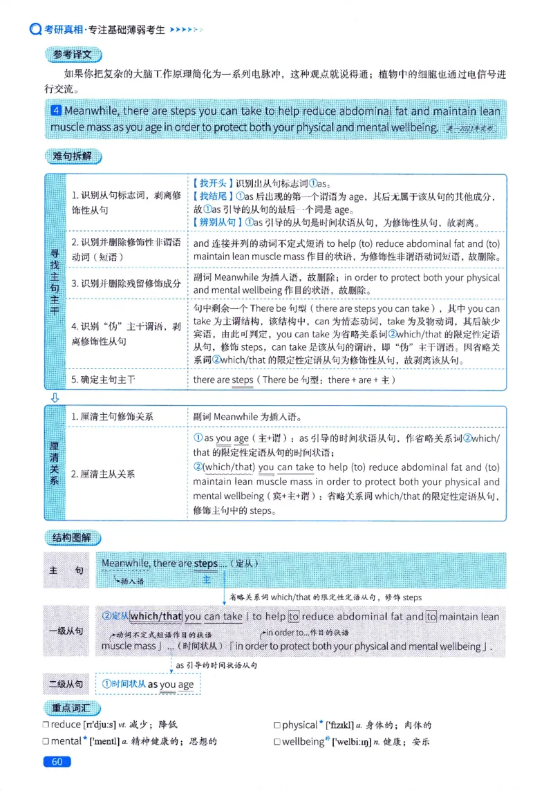 真题长难句篇英一英二均适用_27考研真题_考研英语一、二真题+解析（1994-2026）_02.考研真相_2027《考研真相》（英二）