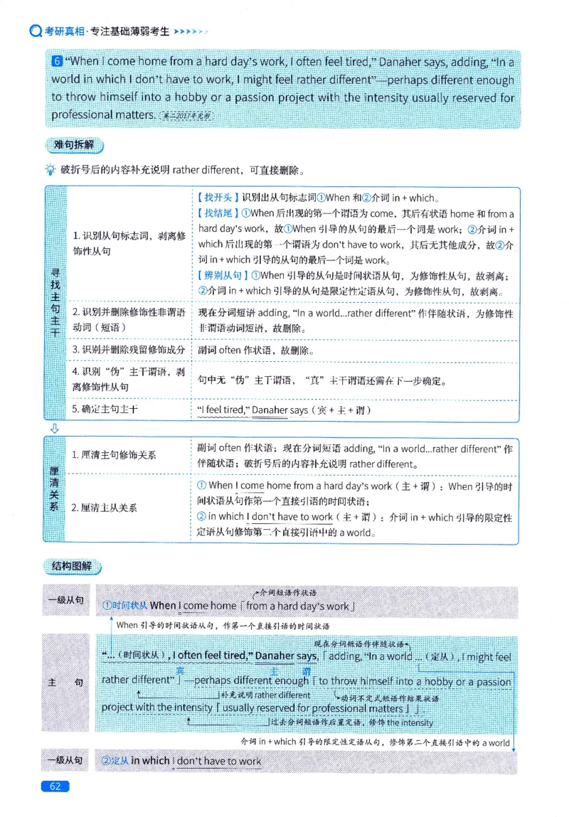 真题长难句篇英一英二均适用_27考研真题_考研英语一、二真题+解析（1994-2026）_02.考研真相_2027《考研真相》（英二）