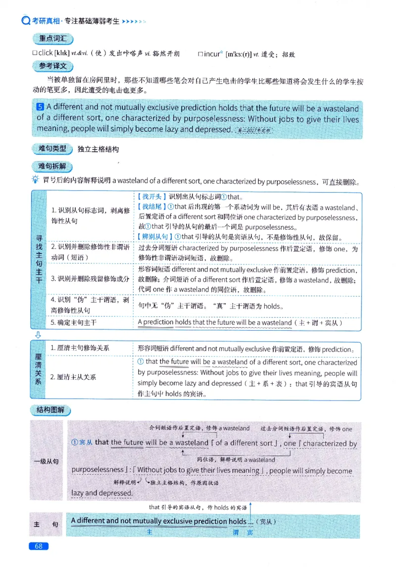 真题长难句篇英一英二均适用_27考研真题_考研英语一、二真题+解析（1994-2026）_02.考研真相_2027《考研真相》（英二）