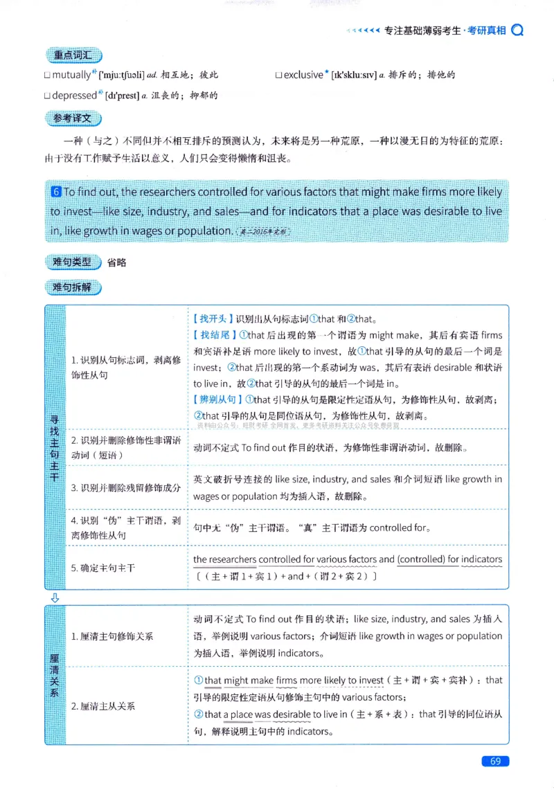 真题长难句篇英一英二均适用_27考研真题_考研英语一、二真题+解析（1994-2026）_02.考研真相_2027《考研真相》（英二）