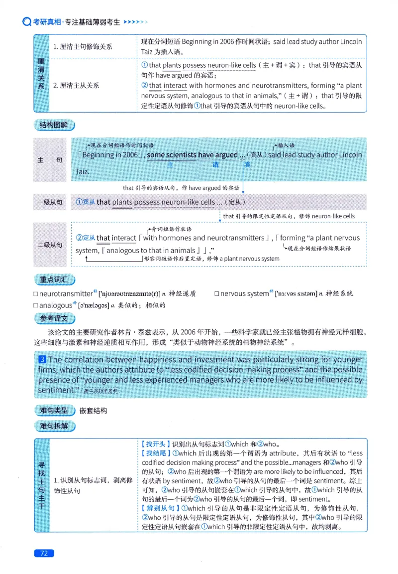 真题长难句篇英一英二均适用_27考研真题_考研英语一、二真题+解析（1994-2026）_02.考研真相_2027《考研真相》（英二）