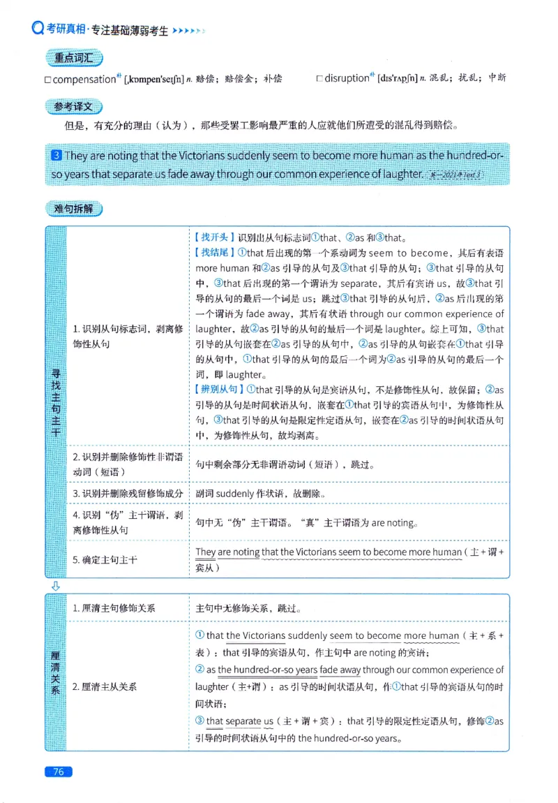 真题长难句篇英一英二均适用_27考研真题_考研英语一、二真题+解析（1994-2026）_02.考研真相_2027《考研真相》（英二）