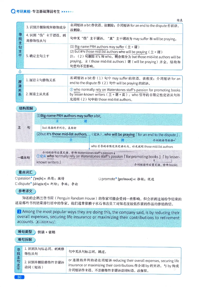 真题长难句篇英一英二均适用_27考研真题_考研英语一、二真题+解析（1994-2026）_02.考研真相_2027《考研真相》（英二）