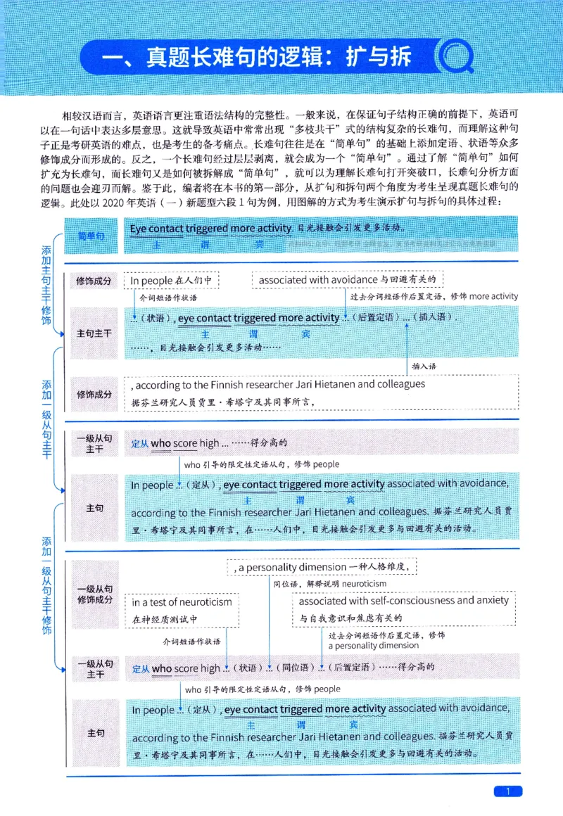真题长难句篇英一英二均适用_27考研真题_考研英语一、二真题+解析（1994-2026）_02.考研真相_2027《考研真相》（英二）