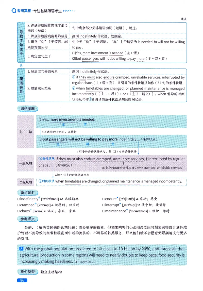 真题长难句篇英一英二均适用_27考研真题_考研英语一、二真题+解析（1994-2026）_02.考研真相_2027《考研真相》（英二）