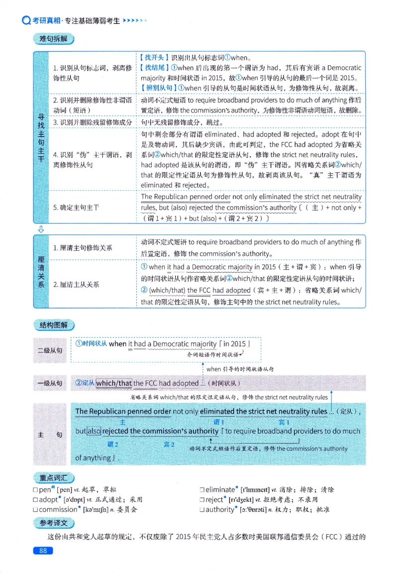 真题长难句篇英一英二均适用_27考研真题_考研英语一、二真题+解析（1994-2026）_02.考研真相_2027《考研真相》（英二）