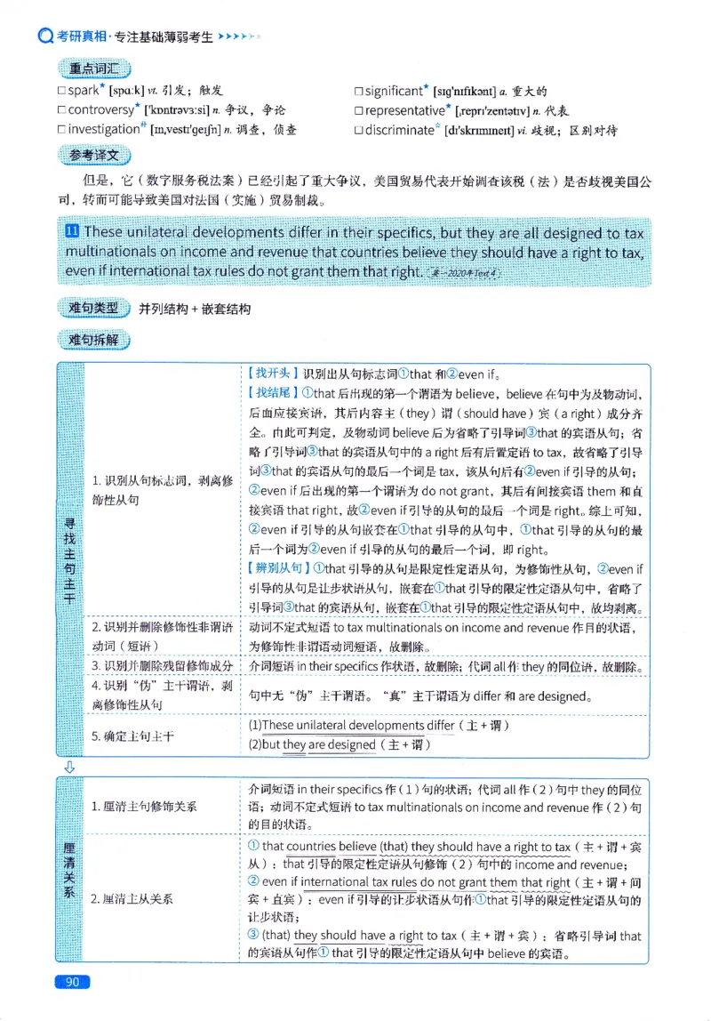 真题长难句篇英一英二均适用_27考研真题_考研英语一、二真题+解析（1994-2026）_02.考研真相_2027《考研真相》（英二）