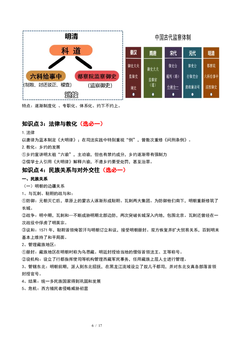 第08讲从明朝建立到清军入关和清朝前中期的鼎盛与危机（原卷版）_07高考历史_新高考复习资料_2024年新高考复习资料_一轮复习资料_讲义+练习_479
